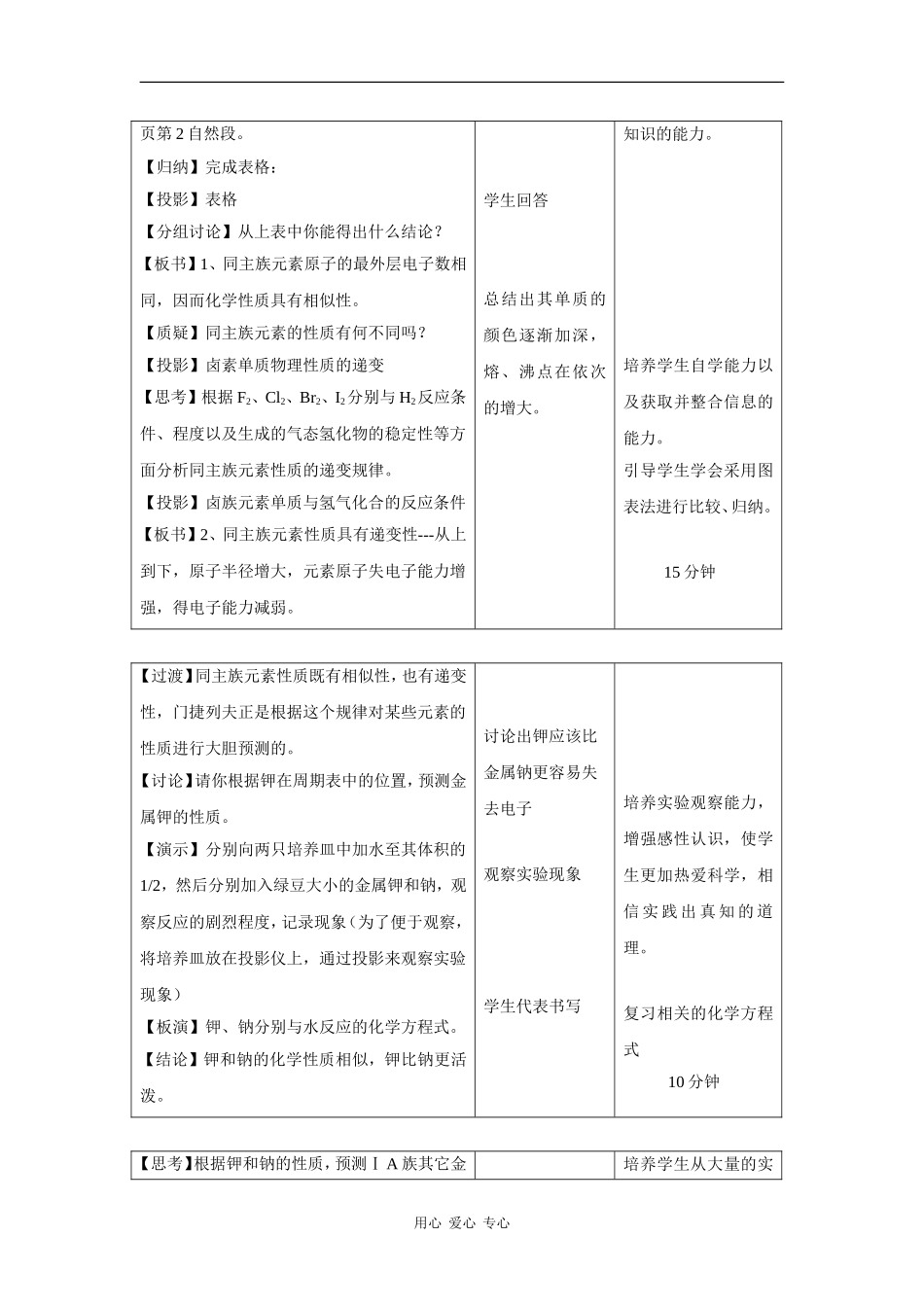 高中化学：1.3.2 预测同主族元素的性质 教案 鲁科版必修2_第2页