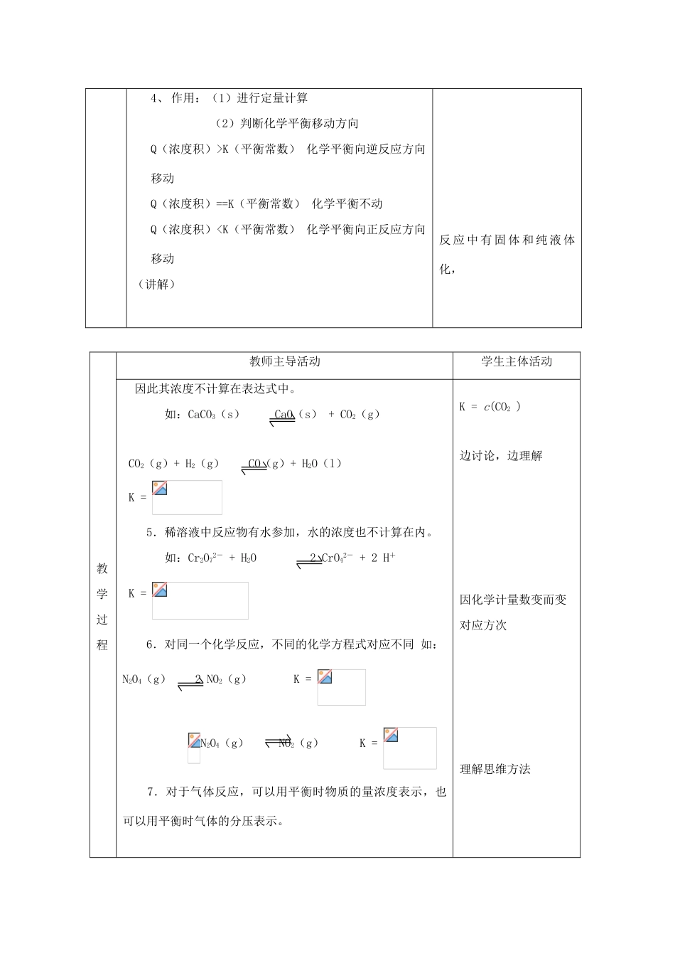 高中化学 专题2 化学反应速率与化学平衡 2.2 化学反应的方向和限度（第3课时）化学平衡常数教案 苏教版选修4-苏教版高二选修4化学教案_第2页