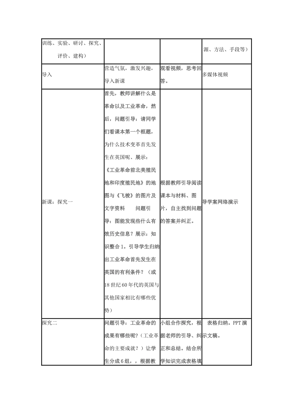 高中历史 第9课 改变世界的工业革命教案14 岳麓版必修2-岳麓版高一必修2历史教案_第3页