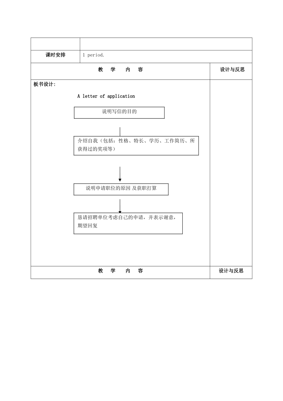 高中英语 U3 A letter of application教案 新人教版选修8-新人教版高二选修8英语教案_第2页