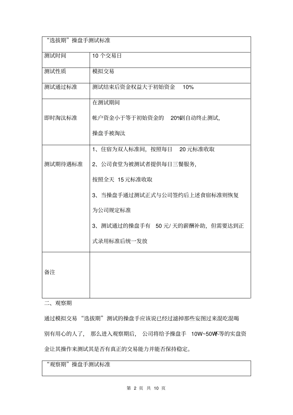 操盘手选拔考核制度及规则三篇_第2页