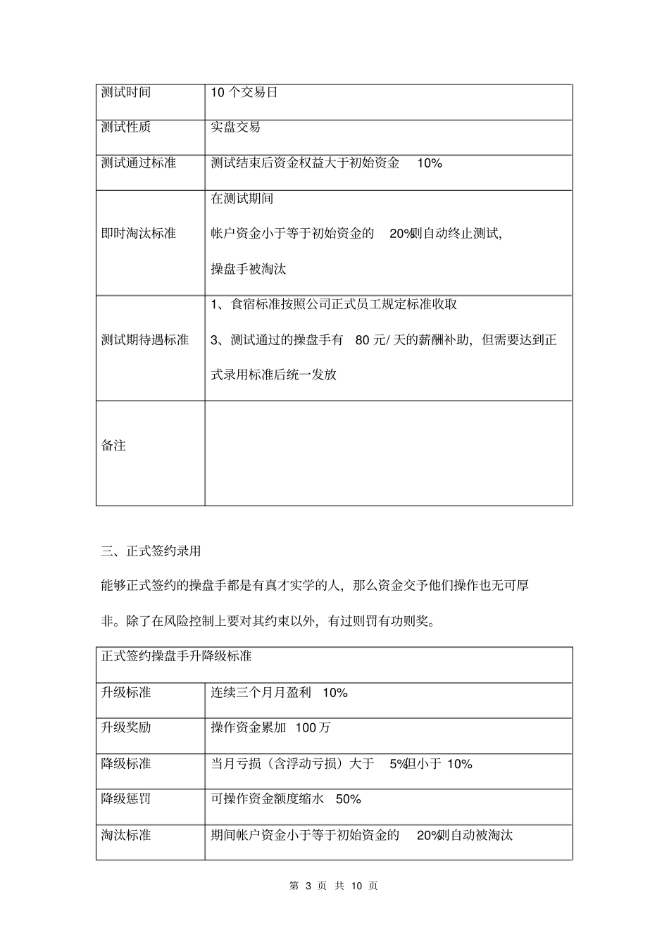 操盘手选拔考核制度及规则三篇_第3页