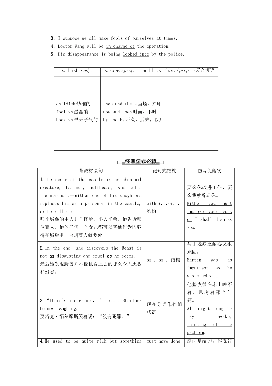 高中英语 Unit 18 Beauty Section Ⅵ Language Points（Ⅲ）讲义 北师大版选修6-北师大版高二选修6英语教案_第2页