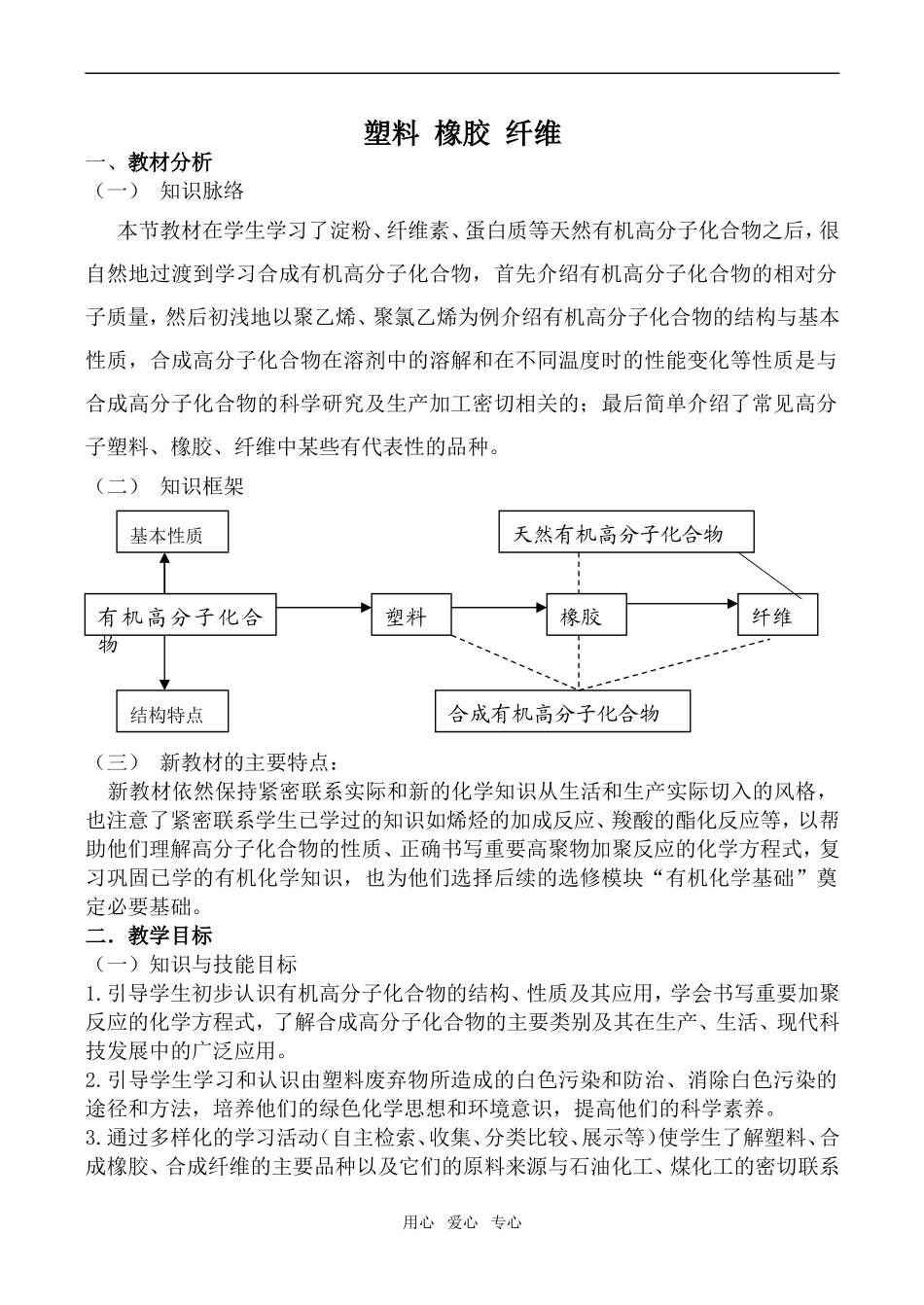 高中化学塑料 橡胶 纤维 第1课时鲁科版必修2_第1页