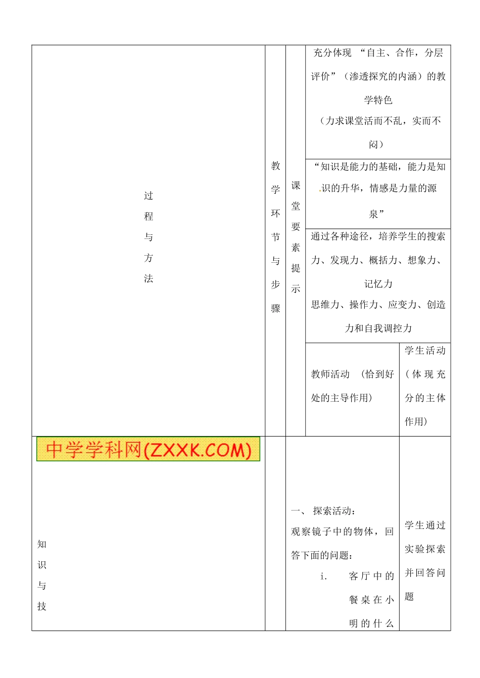 河南省开封县八里湾四中七年级数学下册《7.5镜子改变了什么》教案 北师大版 _第2页