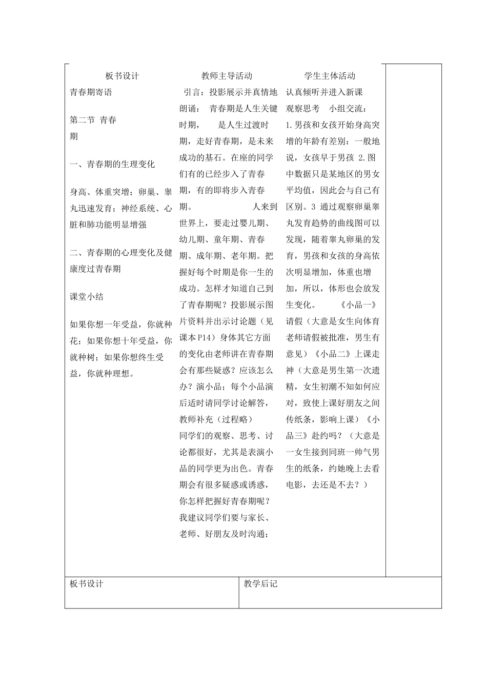 湖南省宁乡县三仙坳初级中学七年级生物下册《4.1.3 青春期》教案 新人教版_第2页
