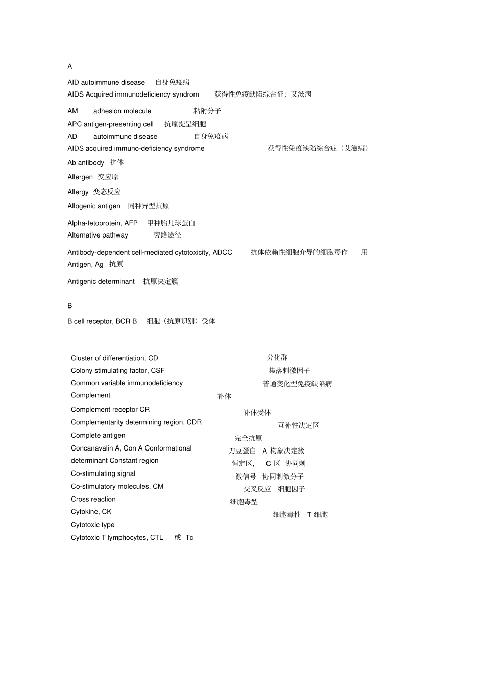 医学免疫学英文缩写word精品_第1页