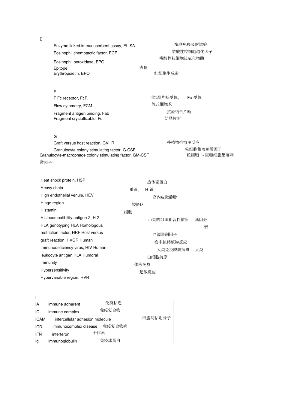 医学免疫学英文缩写word精品_第3页