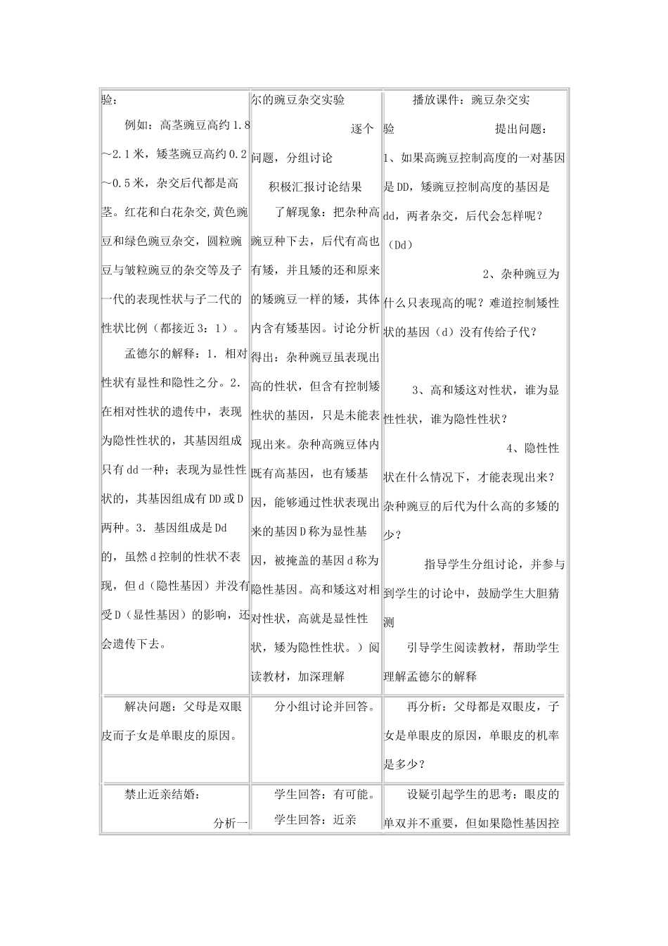 八年级生物下册 7.2.3 基因的显性和隐性教案2 （新版）新人教版_第2页