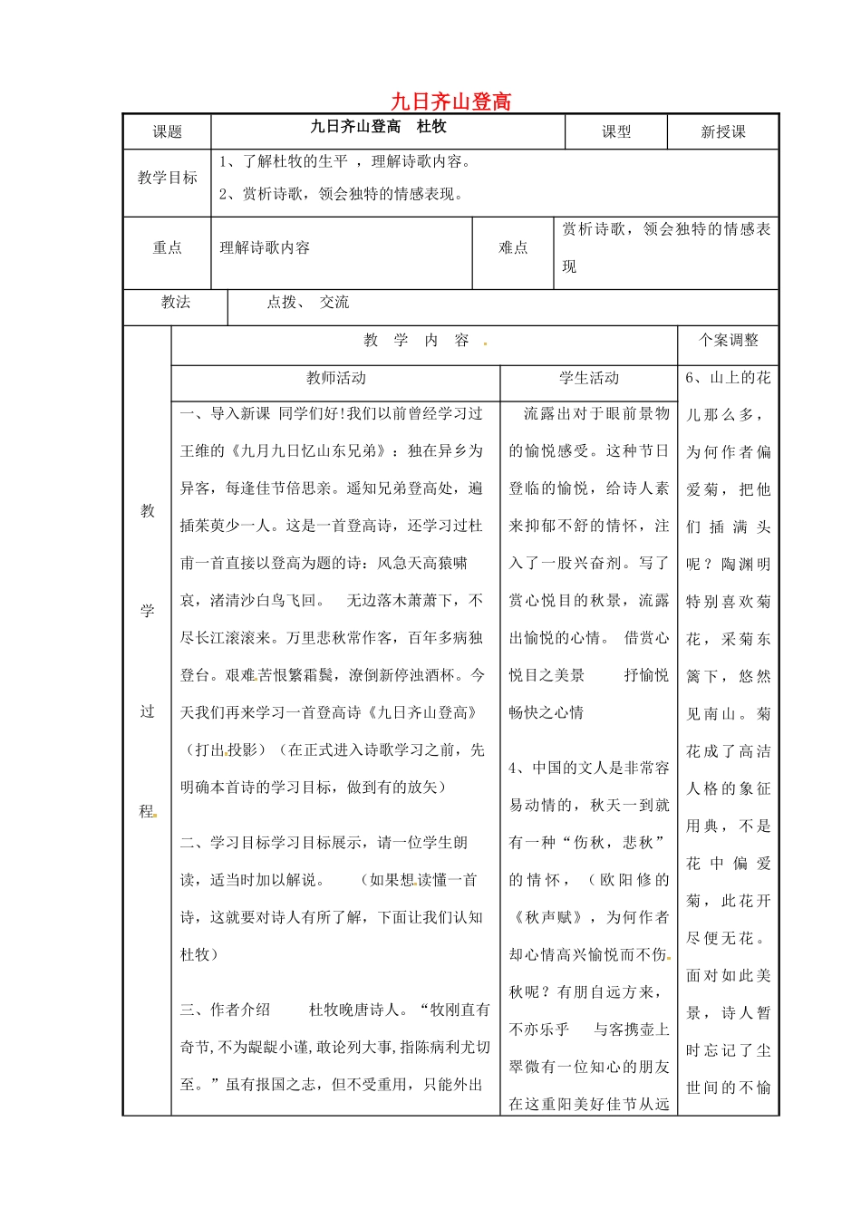高中语文 专题六 九日齐山登高教案 苏教版选修《唐诗宋词选读》-苏教版高二《唐诗宋词选读》语文教案_第1页