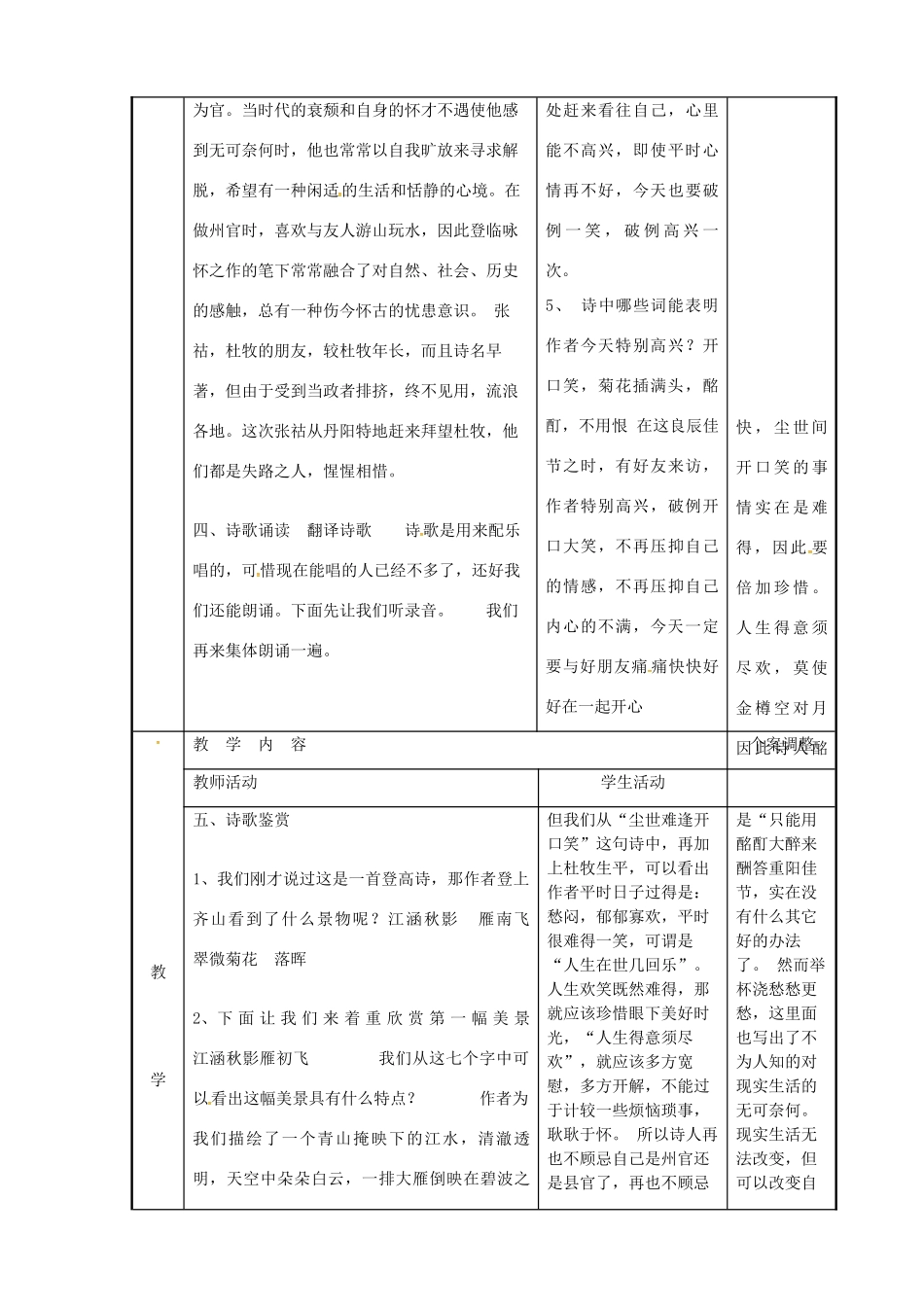 高中语文 专题六 九日齐山登高教案 苏教版选修《唐诗宋词选读》-苏教版高二《唐诗宋词选读》语文教案_第2页