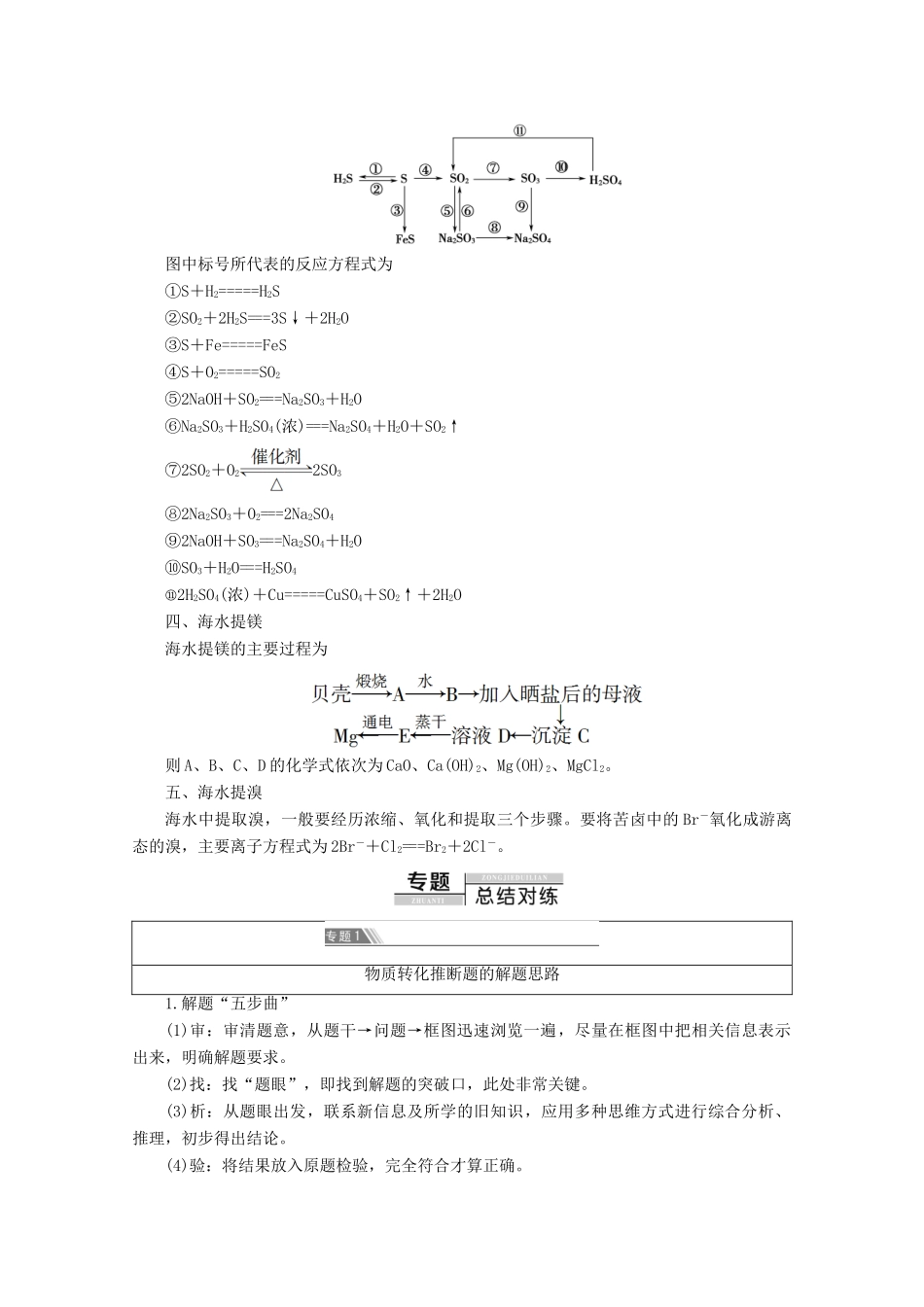 高中化学 第3章 章末复习课教案 鲁科版必修1-鲁科版高一必修1化学教案_第2页