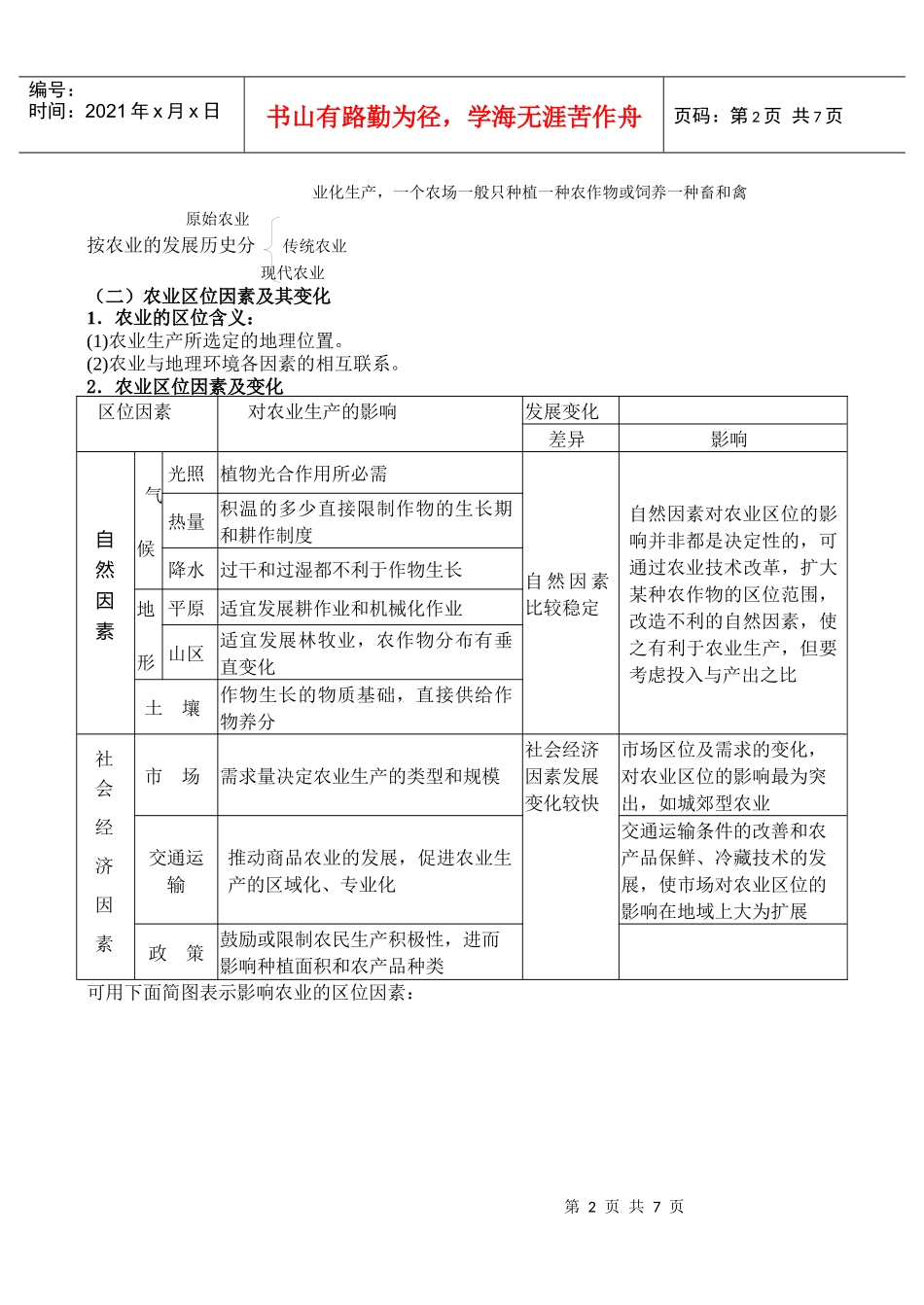 农业地域的形成和发展_第2页