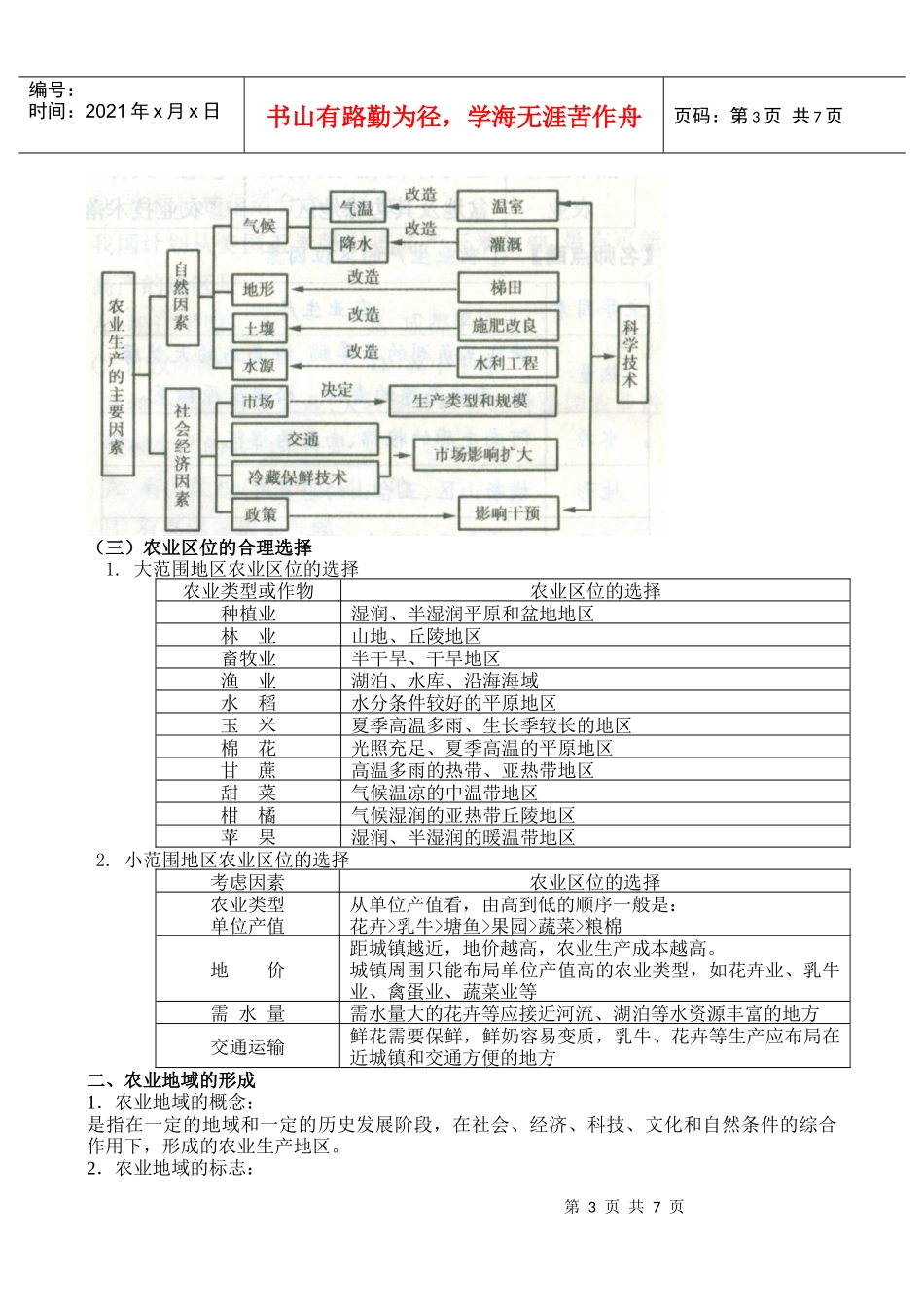 农业地域的形成和发展_第3页