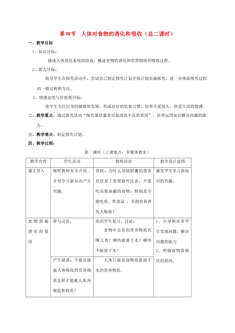 江苏省太仓市七年级生物上册 第五章 第四节 人体对食物的消化和吸收教案 （新版）苏科版-（新版）苏科版初中七年级上册生物教案_第1页