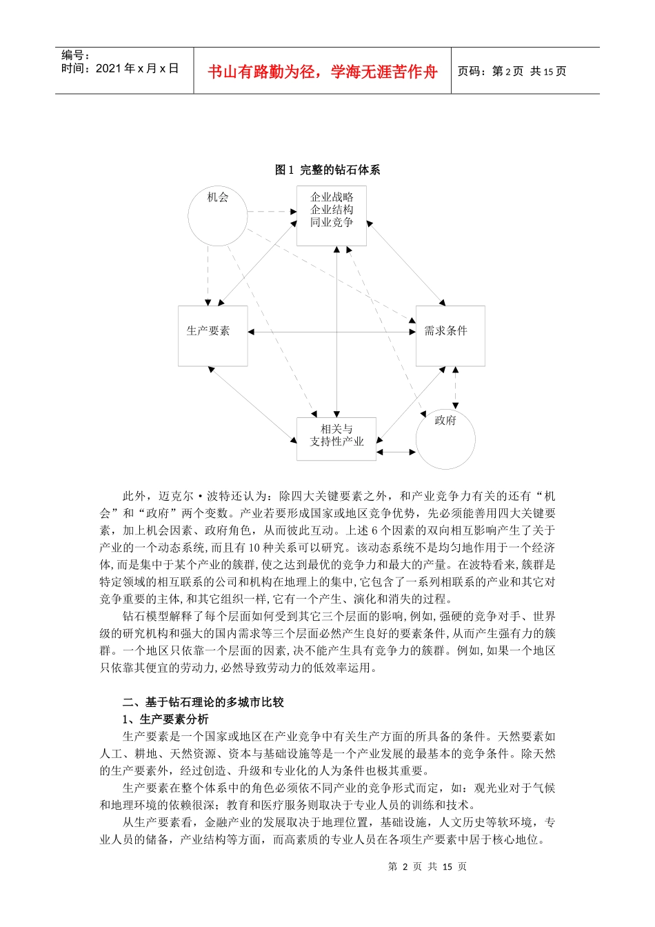 中国建立国际金融中心的多城市比较_第2页
