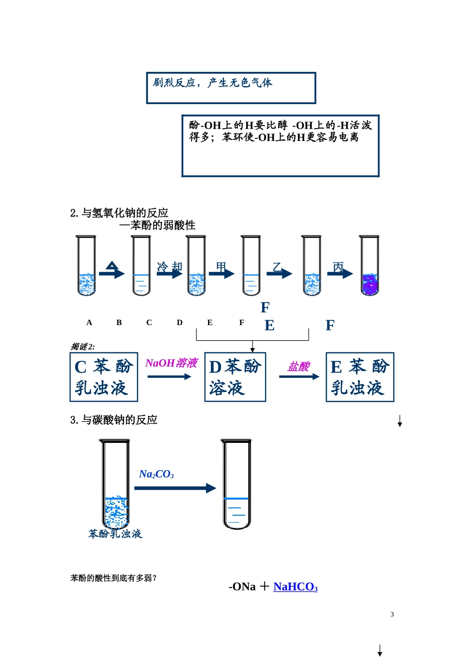高中化学第一节 醇和酚（第二课时）教案新人教版必修2_第3页