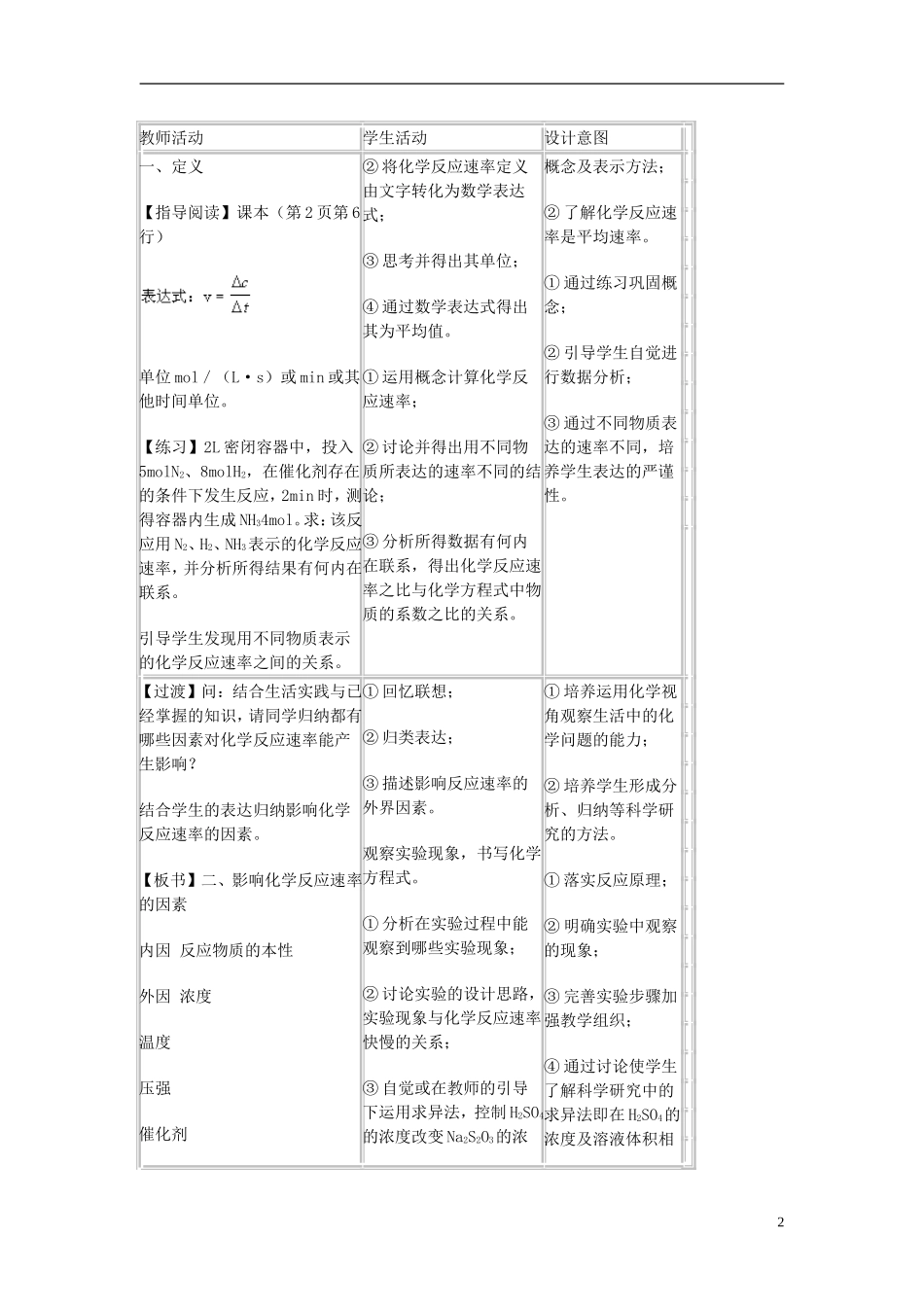 高中化学 《化学反应速率》教案1 苏教版选修4_第2页