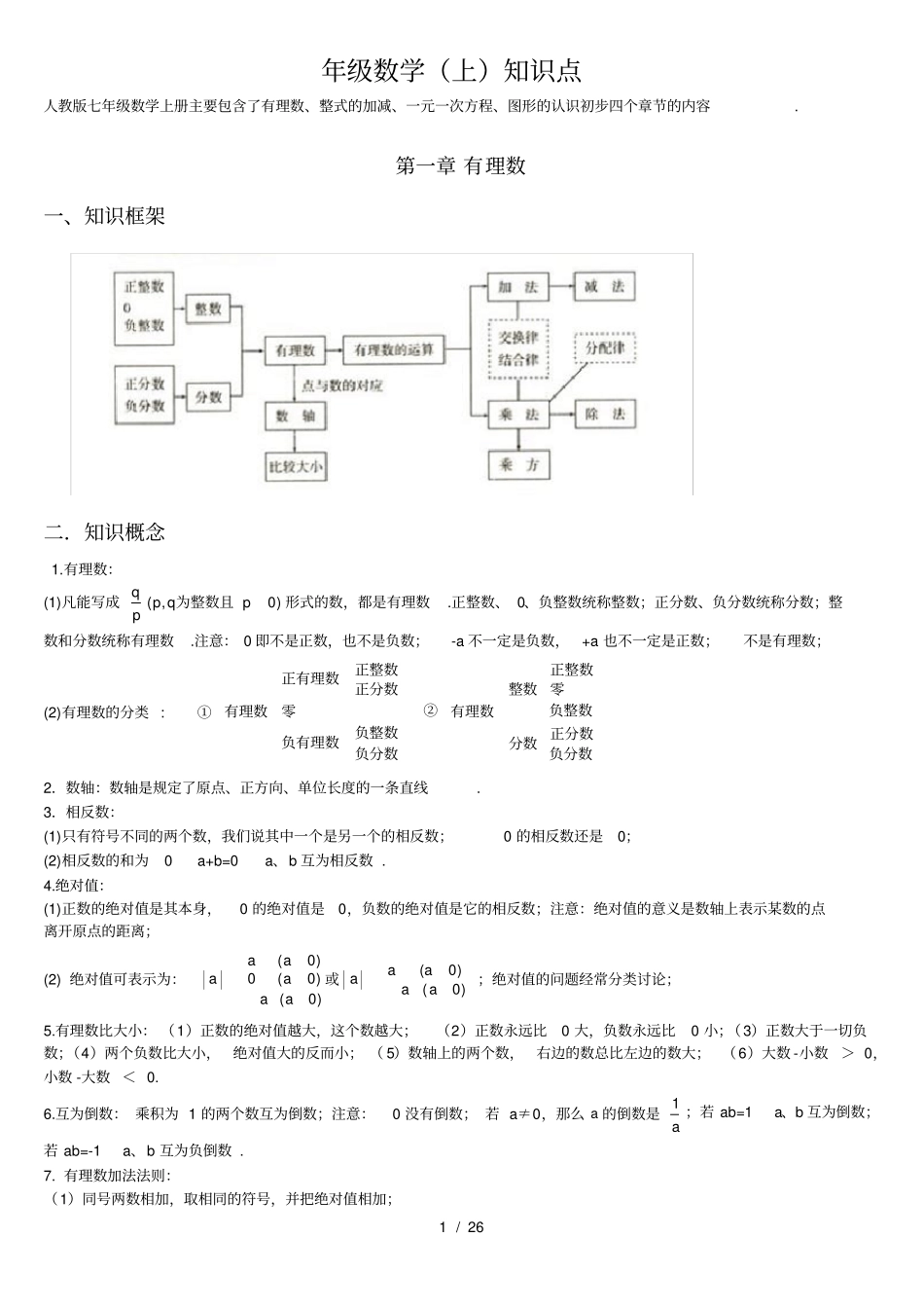 初中数学知识点全总结(打印版)_第1页