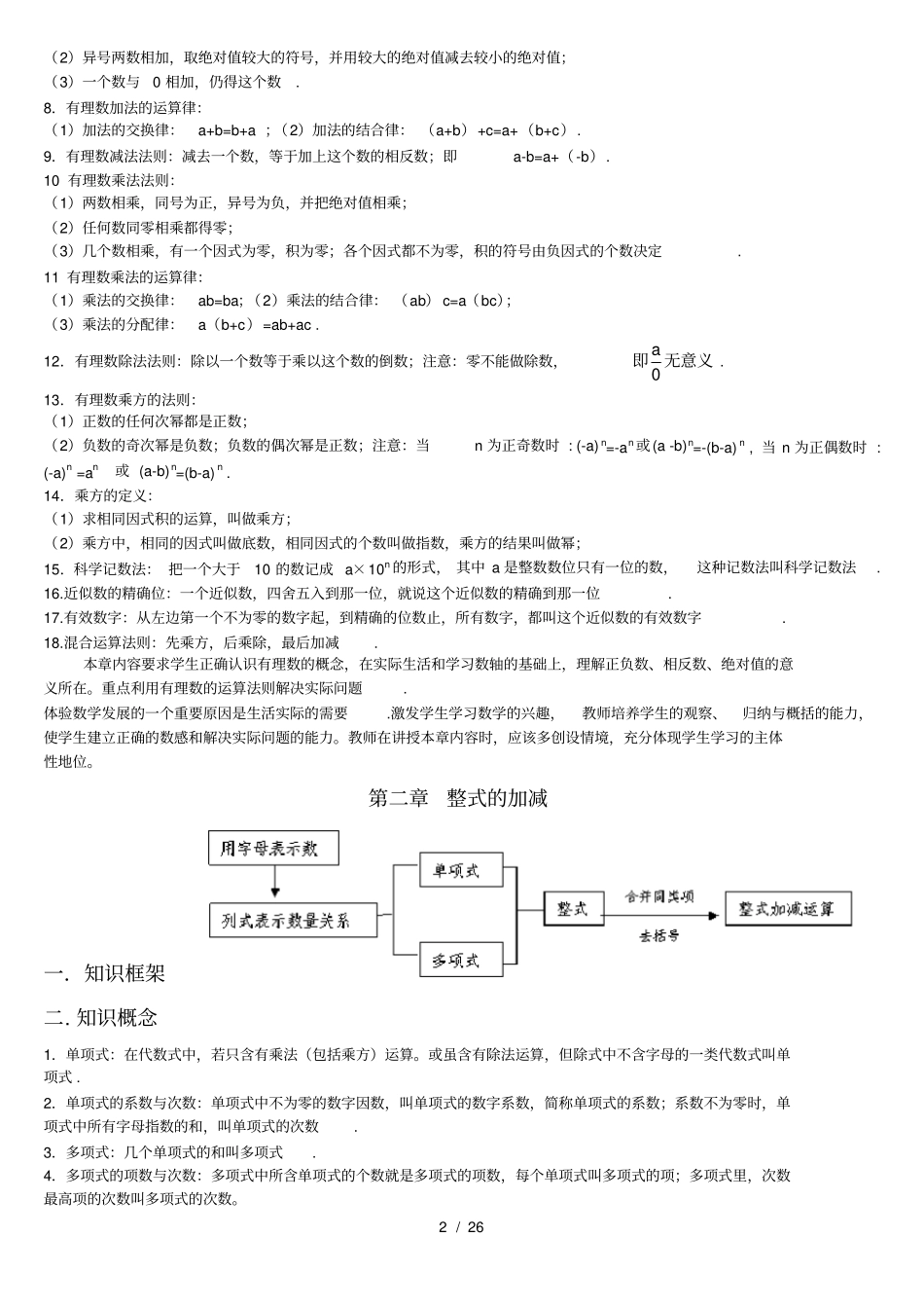 初中数学知识点全总结(打印版)_第2页