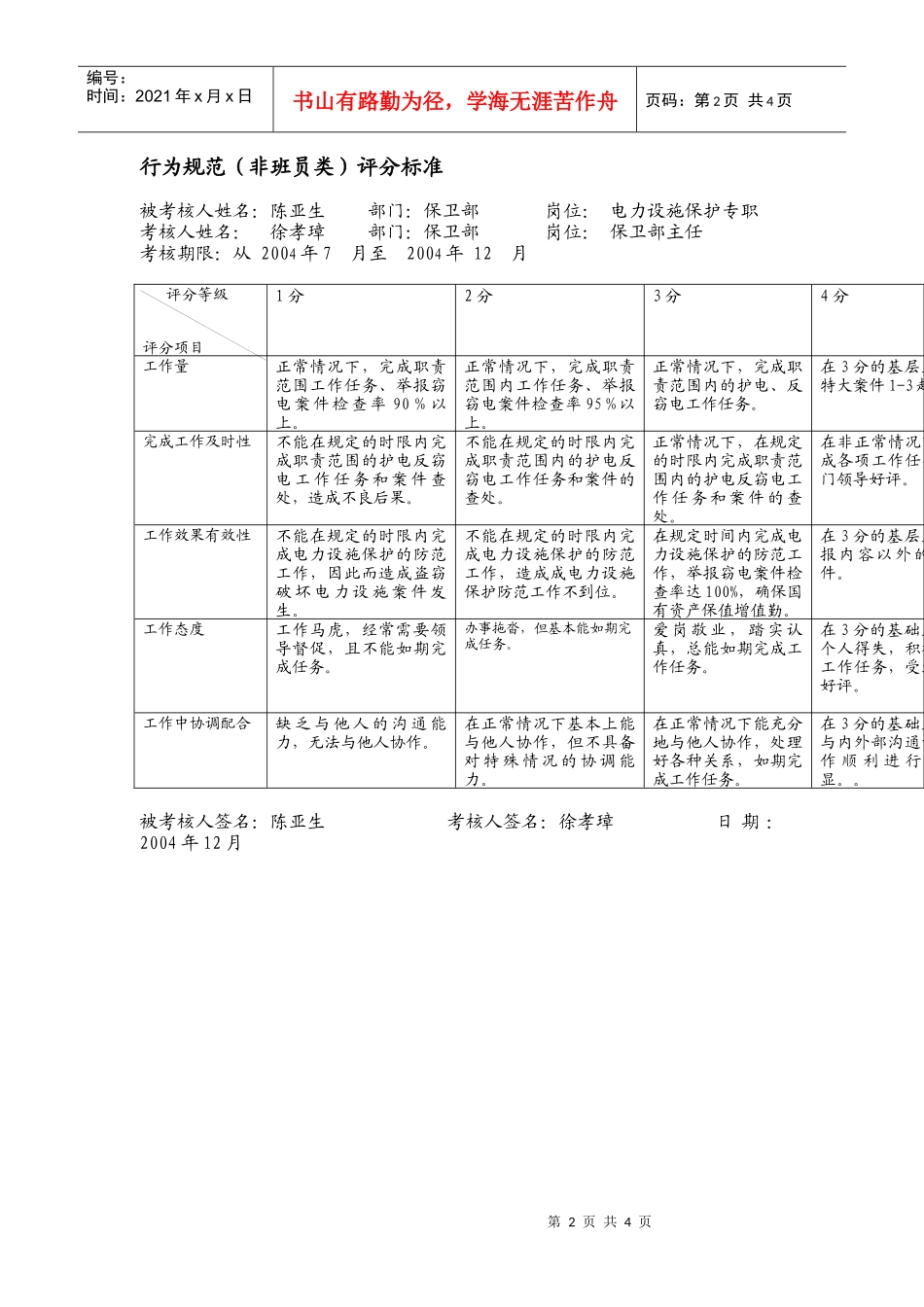 上海市电力公司市区供电公司电力设施保护专职行为规范考评表_第2页