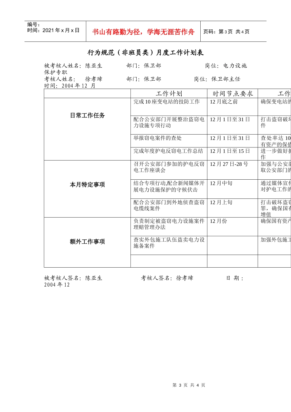 上海市电力公司市区供电公司电力设施保护专职行为规范考评表_第3页