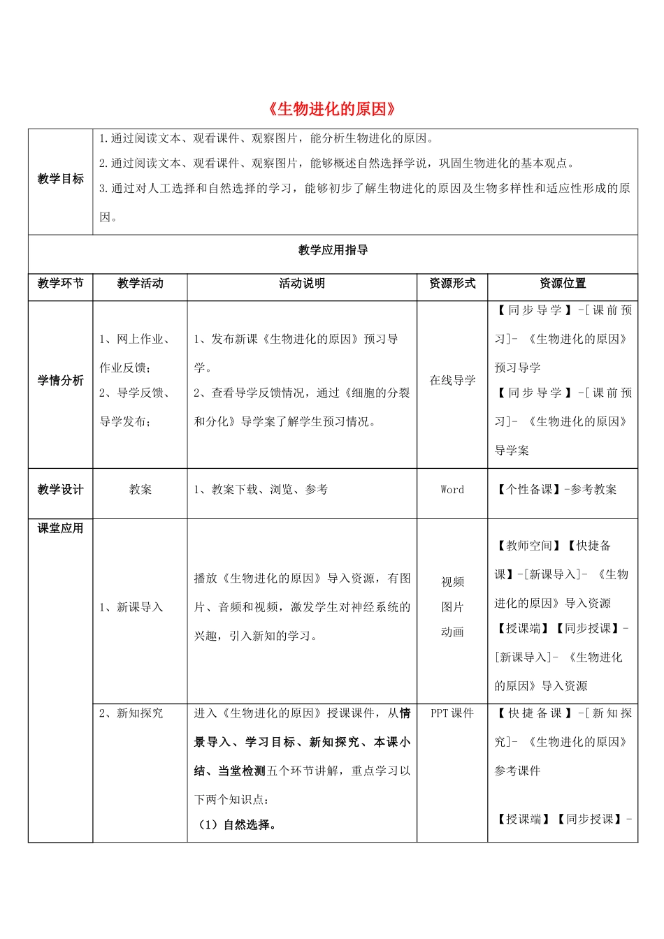 八年级生物下册 5.1.4 生物进化的原因教师教学应用指导 （新版）济南版_第1页