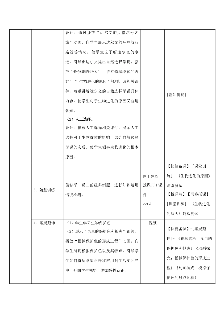 八年级生物下册 5.1.4 生物进化的原因教师教学应用指导 （新版）济南版_第2页
