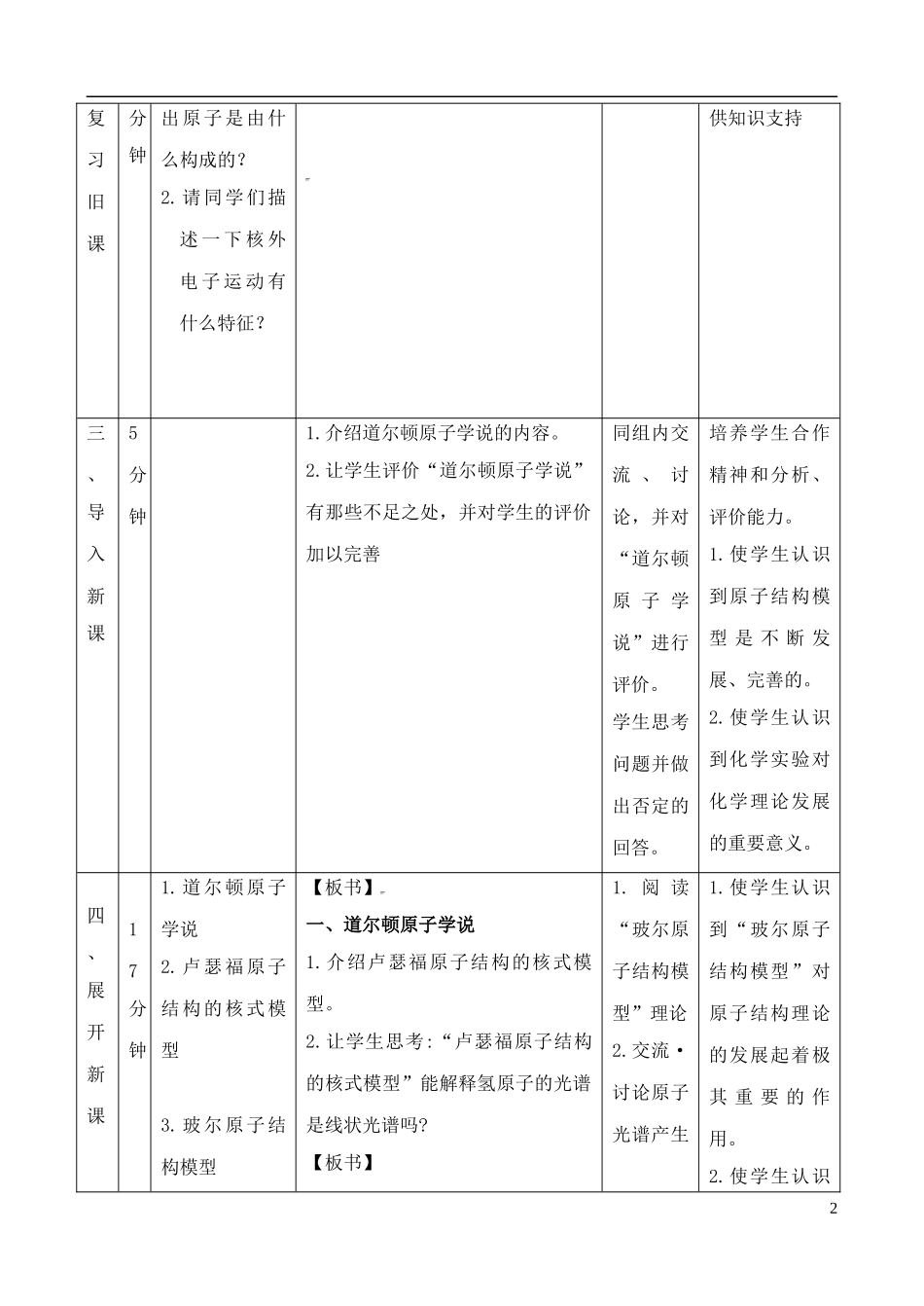 高中化学 1.1.1原子结构模型教案 鲁教版选修3_第2页