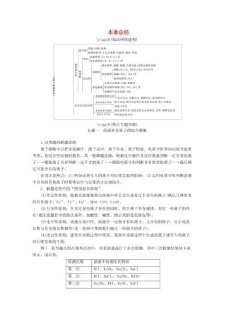 高中化学 第2章 本章总结教案 鲁科版必修第一册-鲁科版高一第一册化学教案