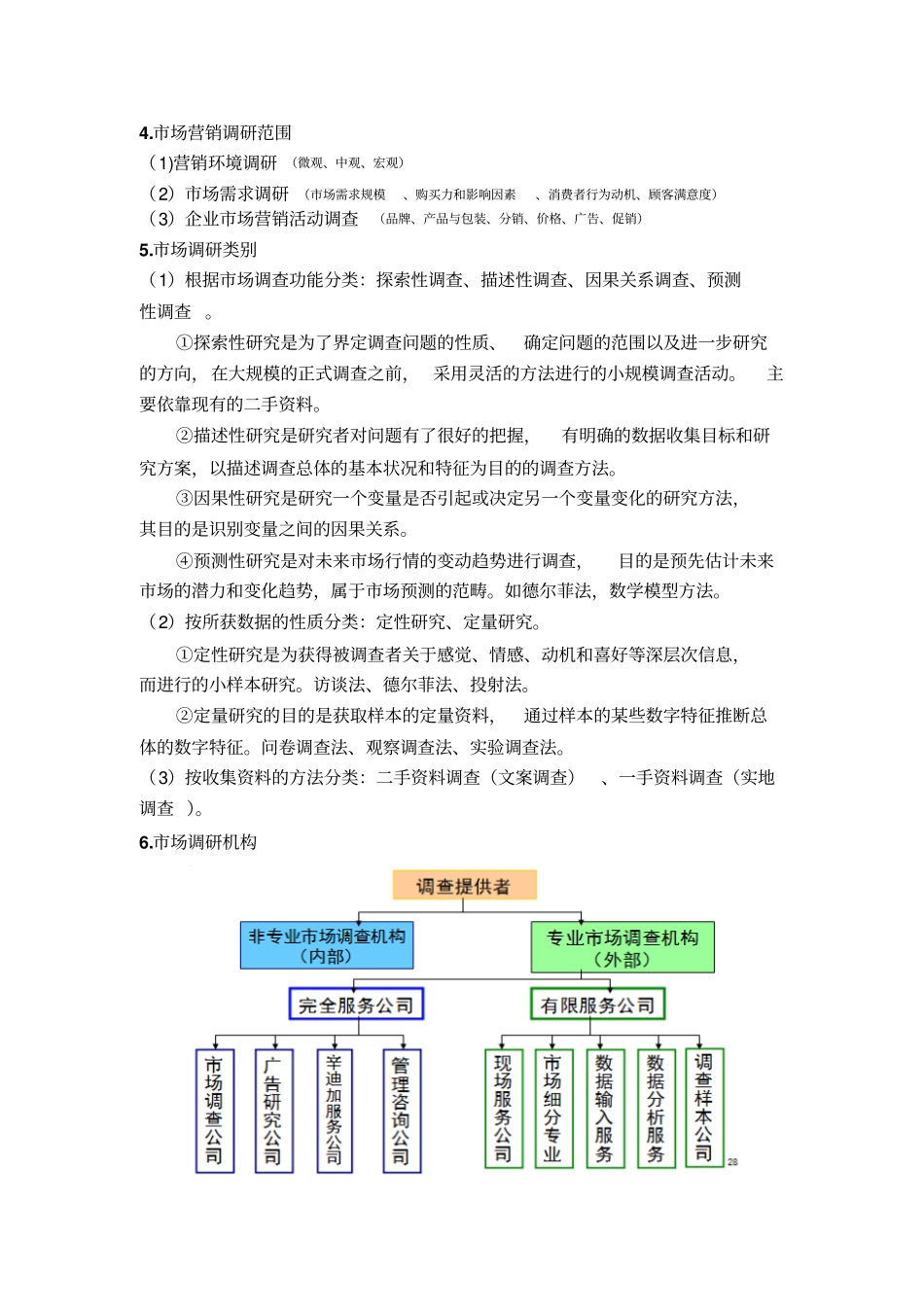市场调研复习资料_第2页