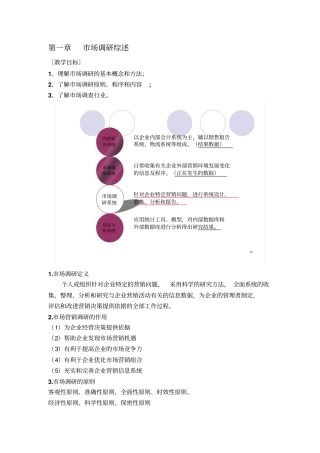 市场调研复习资料