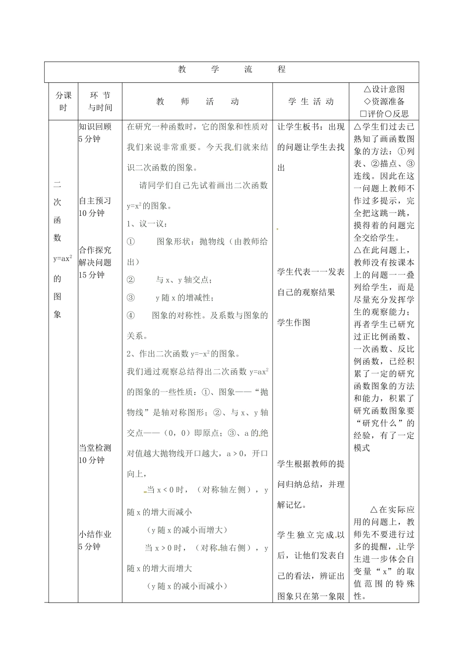 黑龙江省兰西县北安中学九年级数学 26.1.2二次函数y=ax2的图象教学设计 人教新课标版_第2页