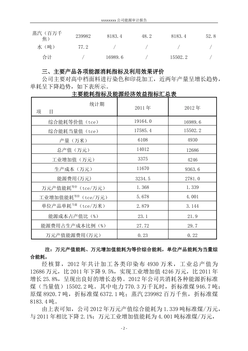 公司能源审计_第3页