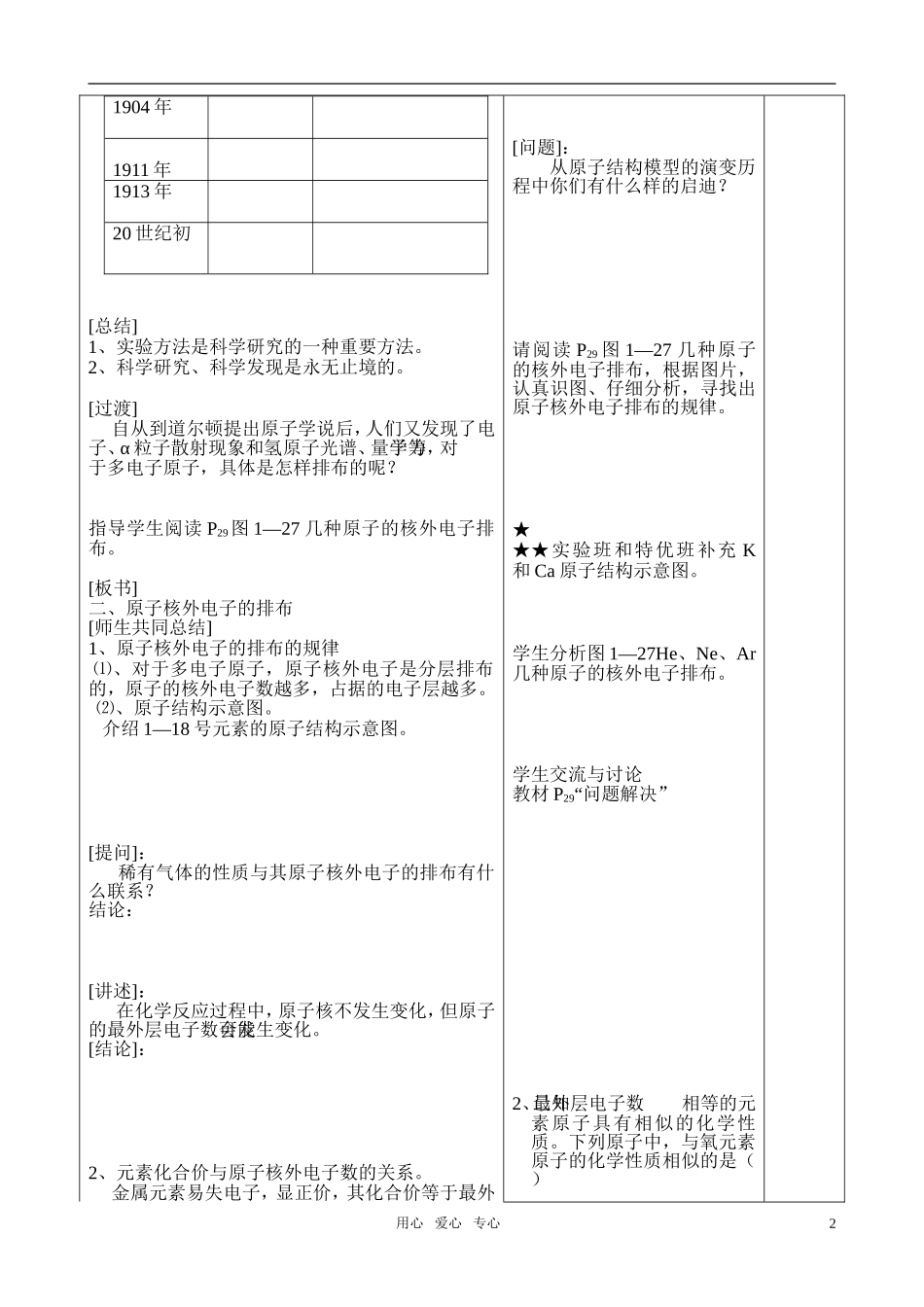 高中化学 原子结构模型的演变教案 苏教版必修1_第2页