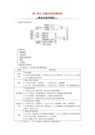 高中历史 第1单元 中国古代的农耕经济单元小结与测评教案（含解析）岳麓版必修2-岳麓版高一必修2历史教案