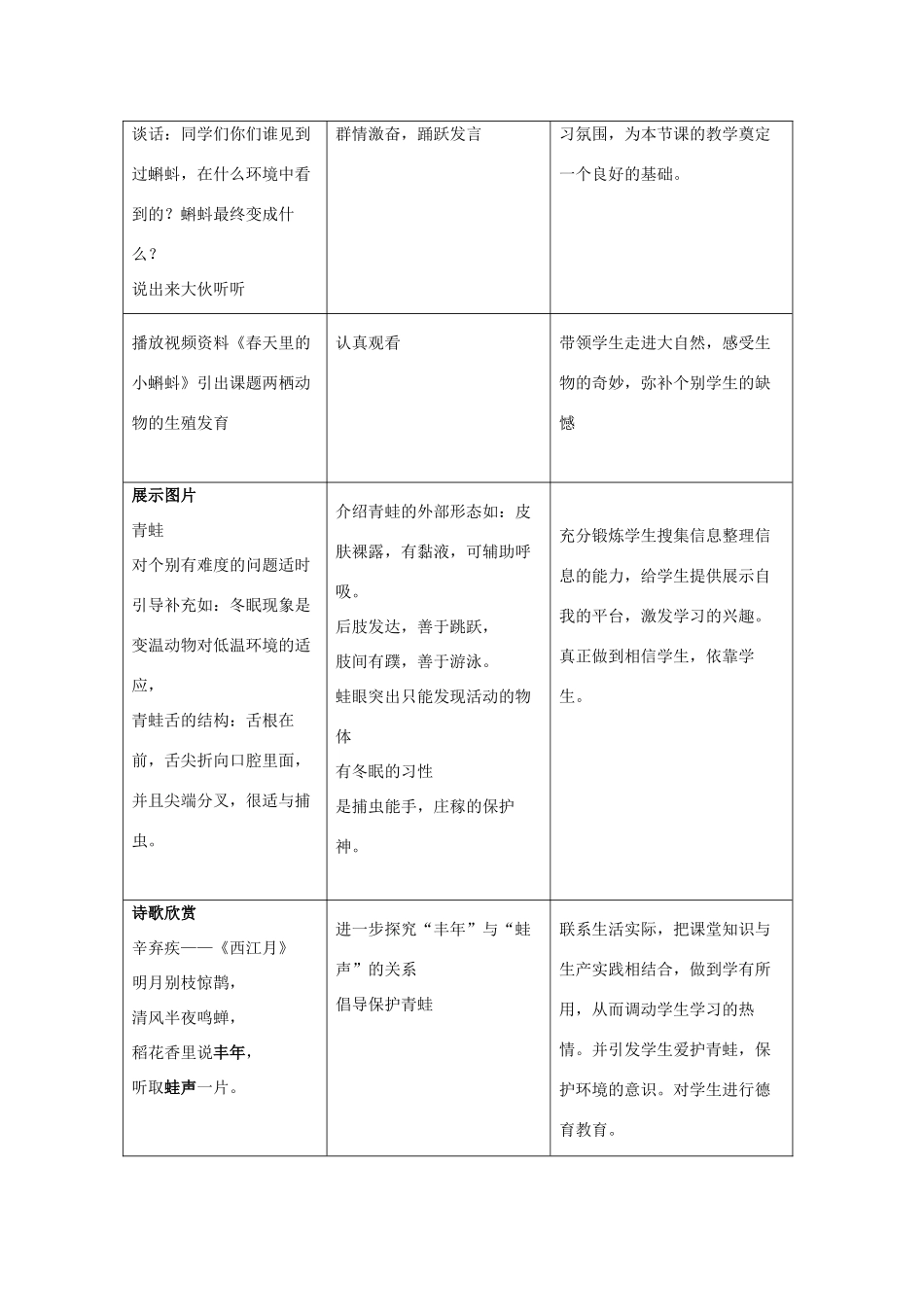 八年级生物下册 7.1.3《两栖动物的生殖和发育》说课稿 人教新课标版_第3页