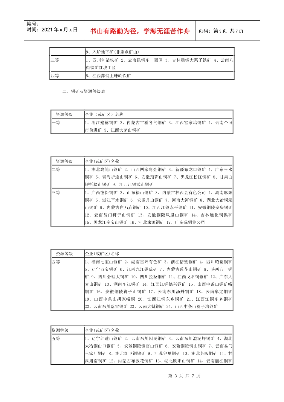 全国矿山分布情况_第3页