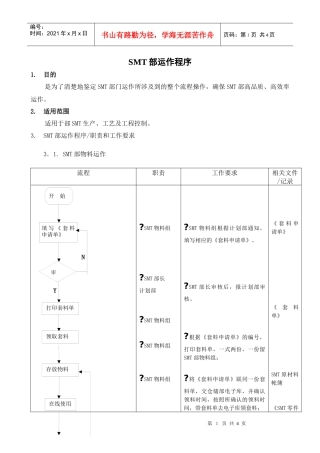 SMT部运作流程