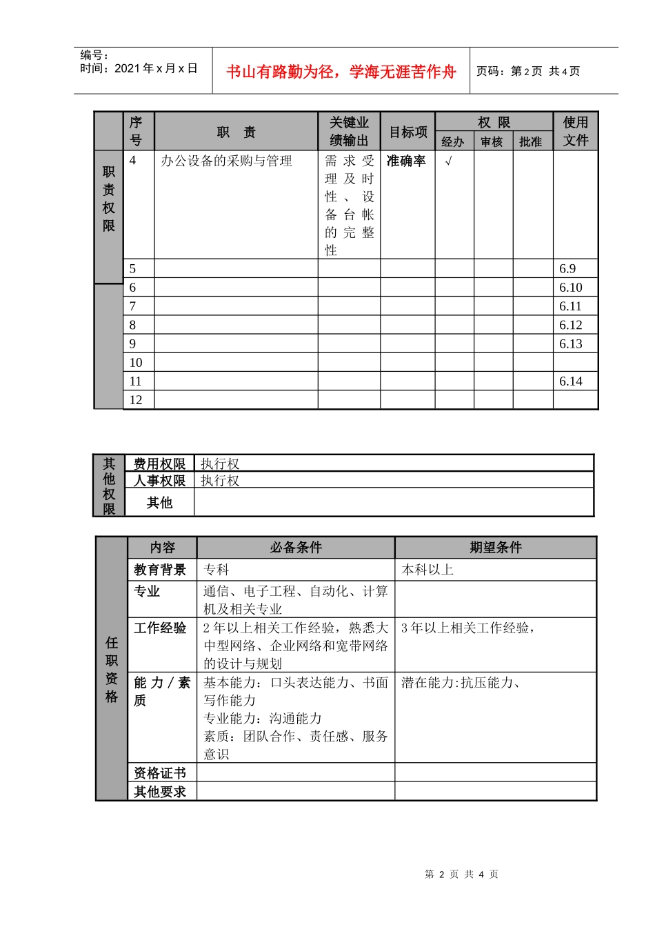 办公设备与网络维护工程师职位说明书及关键绩效标准_第2页