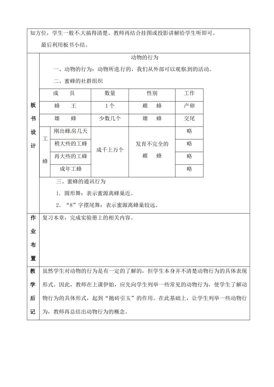 江苏省苏州市第26中学八年级生物：162《动物的行为》教案 _第3页