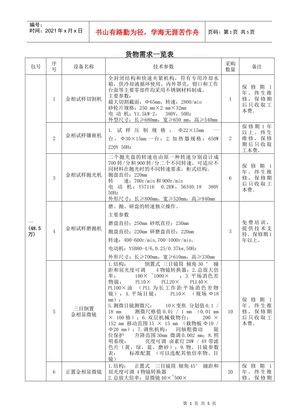 北京石油化工学院_第1页