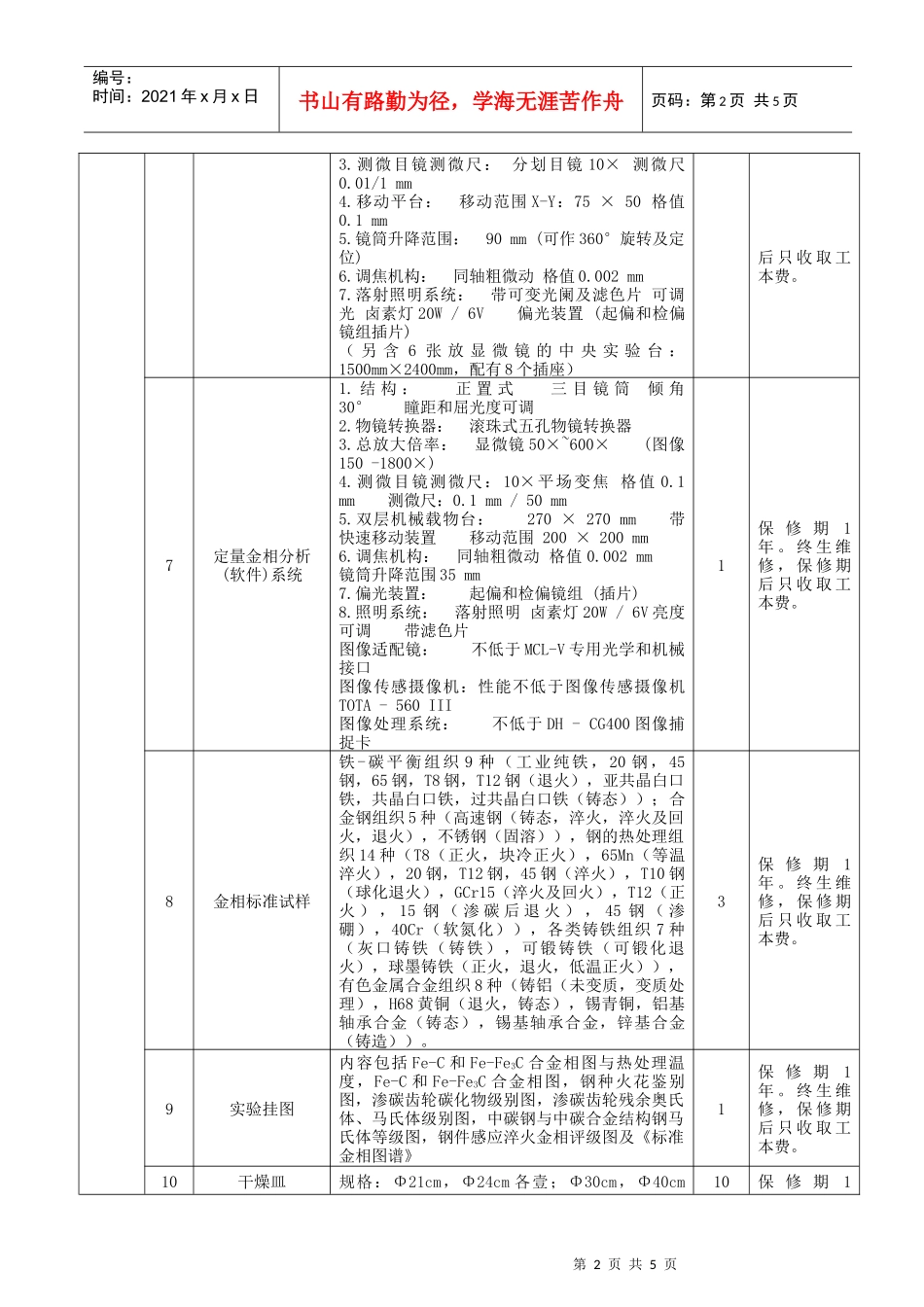 北京石油化工学院_第2页