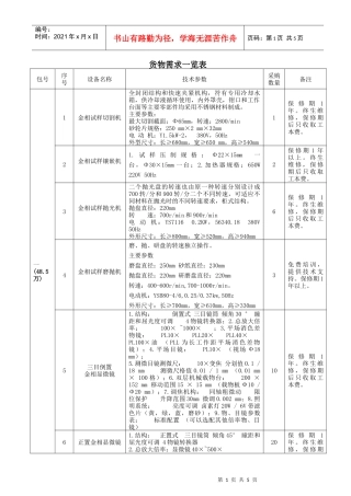 北京石油化工学院