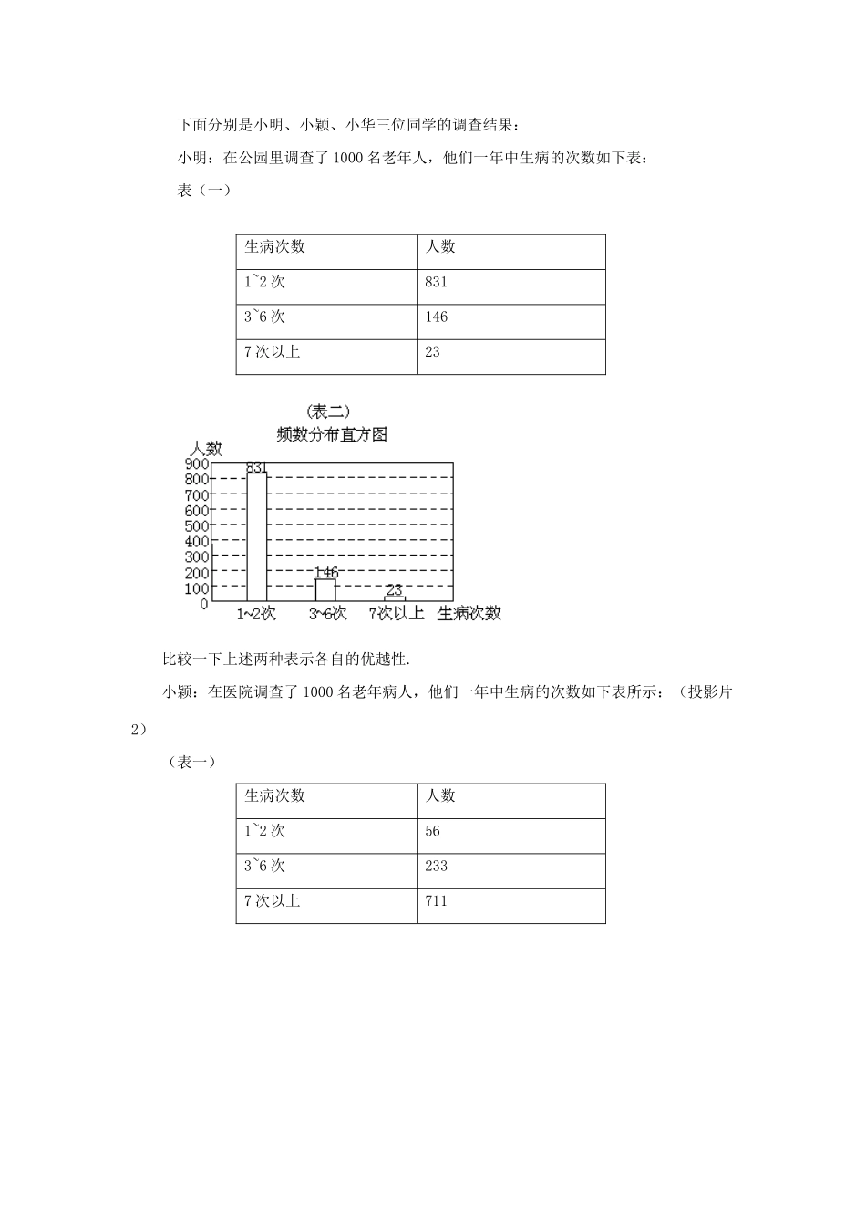江苏省赣榆县七年级数学下册 12.1《普查与抽样调查》教案 苏科版_第2页