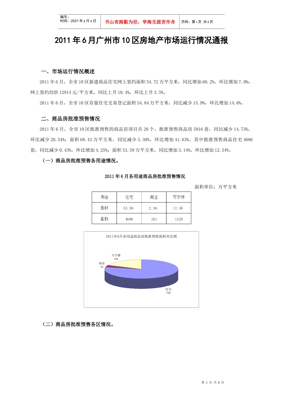 XXXX年6月广州市十区房地产市场运行情况通报_第1页