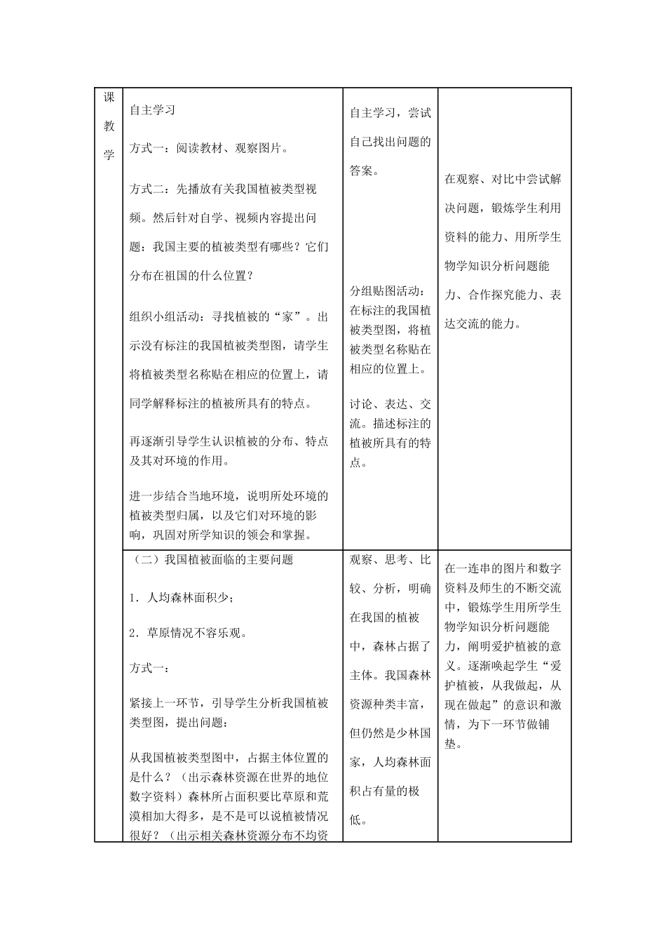 （湖南地区）中考生物复习 第四单元 第四节 绿色植物对生物圈有重大作用 爱护植被教学设计-人教版初中九年级全册生物教案_第3页