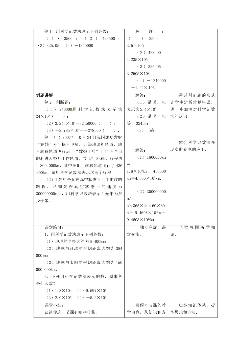江苏省昆山市锦溪中学七年级数学上册 2.7 有理数的乘方教案（2） （新版）苏科版_第2页
