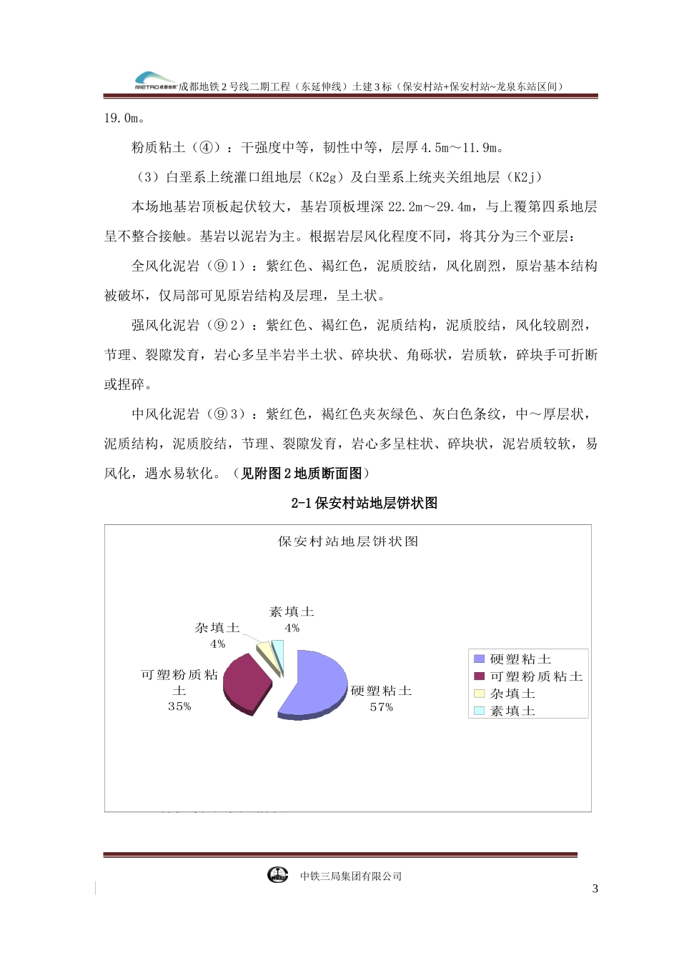 保安村站深基坑安全专项施工方案培训资料_第3页