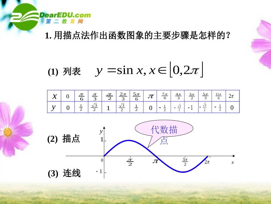 九年级数学上2.3.2正余弦函数图象与性质人教版_第2页
